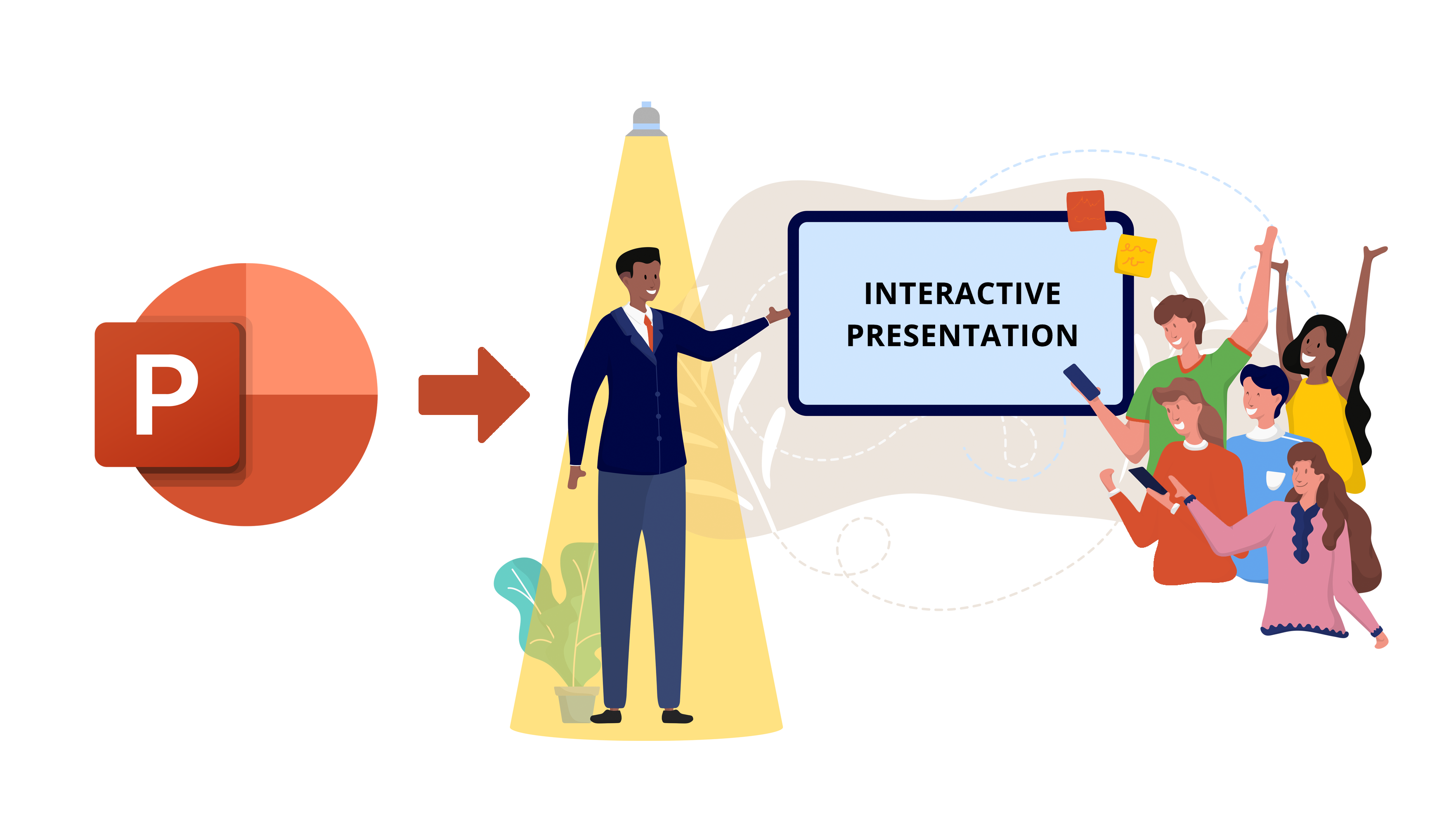 interactive presentation styles